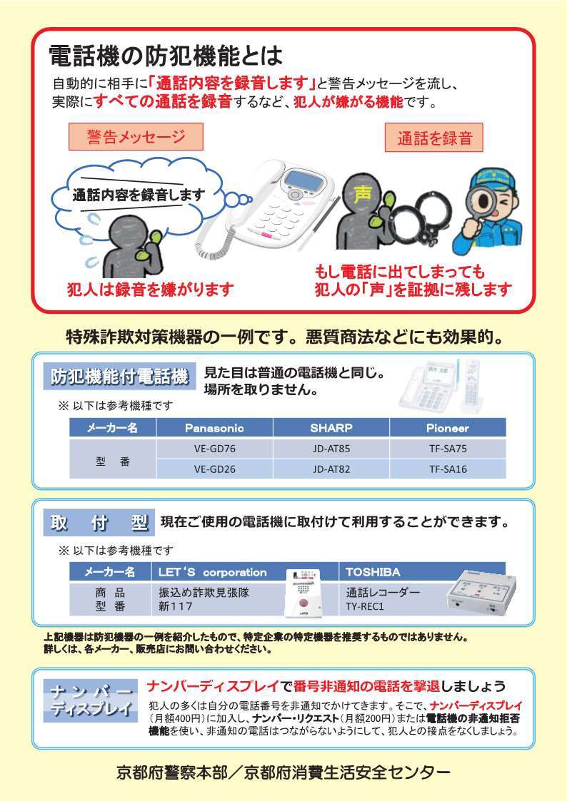 注意喚起チラシ裏面