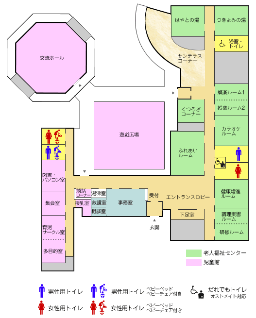 施設内部屋の配置
